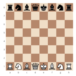 How to correctly set up a chessboard, how to place the rooks on a chessboard, how to set up a chessboard the right way, setting up the chessboard, placing the pieces on the chessboard, how do you set up a chessboard, what is the right way to set up a chessboard, where do the chess pieces go on a chessboard
