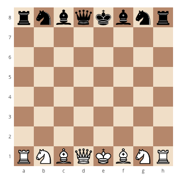 Learn How To Correctly Set Up A Chessboard Learn Chess 101 Com Learn How To Play Chess Chess Strategy