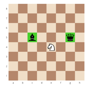 How to correctly move the knight in chess, how to correctly move the chess pieces, howe to correctly move the pieces in chess
