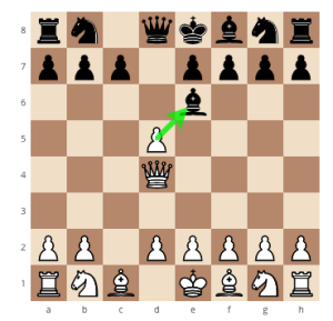 Chess Strategy, learn how to play chess, rules of chess, chess rules, chess basics