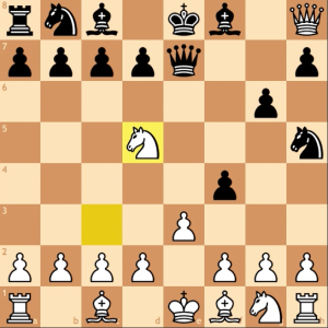 Chess strategy 101, learn how to play chess, how to move the queen in chess, learn chess strategy 