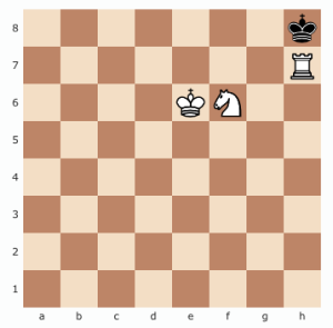 Checkmate with Rook & Knight in Chess