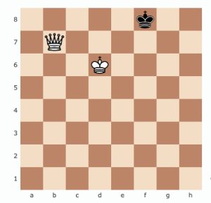 How to checkmate with the King & Rook in chess., learn how to play chess, learn chess strategy, chess tips, chess techniques, how to checkmate with the king & queen