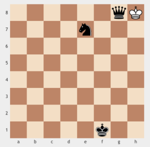 How to checkmate with the queen and knight