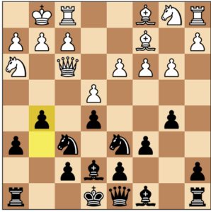 Learn how to play chess, chess strategy, the chess formula, chess tricks, chess tactics, learn chess, chess for beginners