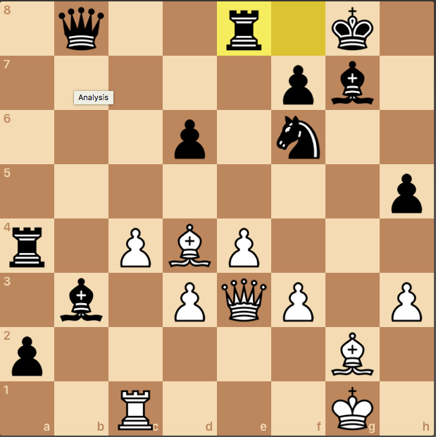 learn how to play chess, chess strategy, chess tips, chess for beginner's, chess rules