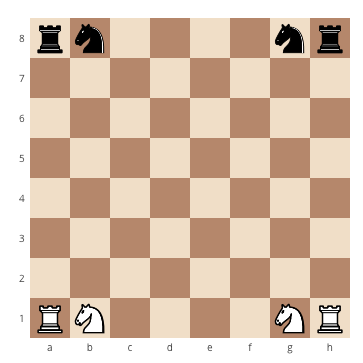 How to correctly set up a chessboard, how to place the king on a chessboard, how to set up a chessboard the right way, where does the knight go on a chessboard