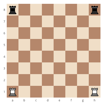 How to correctly set up a chessboard, how to place the rook on a chessboard, how to set up a chessboard the right way, where does the rook go on a chessboard