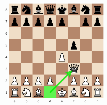 How To Win Chess In 3 Moves- 3 Move Checkmate, how to checkmate in 3 moves